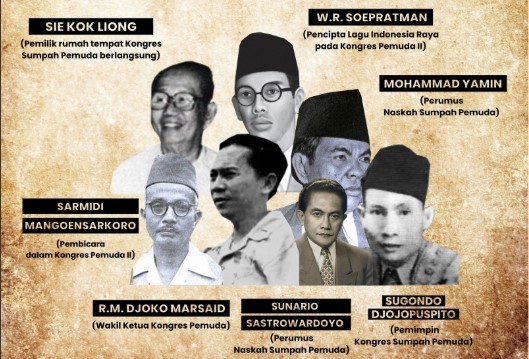 peringatan hari sumpah pemuda